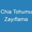 Chia Tohumu Zayıflama