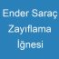 Ender Saraç Zayıflama İğnesi