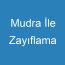 Mudra İle Zayıflama