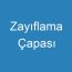 Zayıflama Çapası