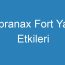 Apranax Fort Yan Etkileri