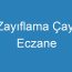 Zayıflama Çayı Eczane