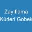 Zayıflama Kürleri Göbek