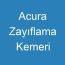 Acura Zayıflama Kemeri