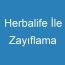 Herbalife İle Zayıflama